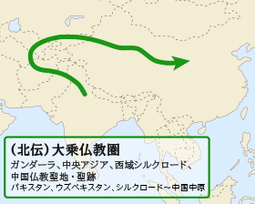 (北伝)大乗仏教圏